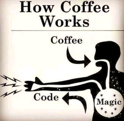 "How Coffee Works: Coffee goes in mouth, magic inside the body turns it into code"